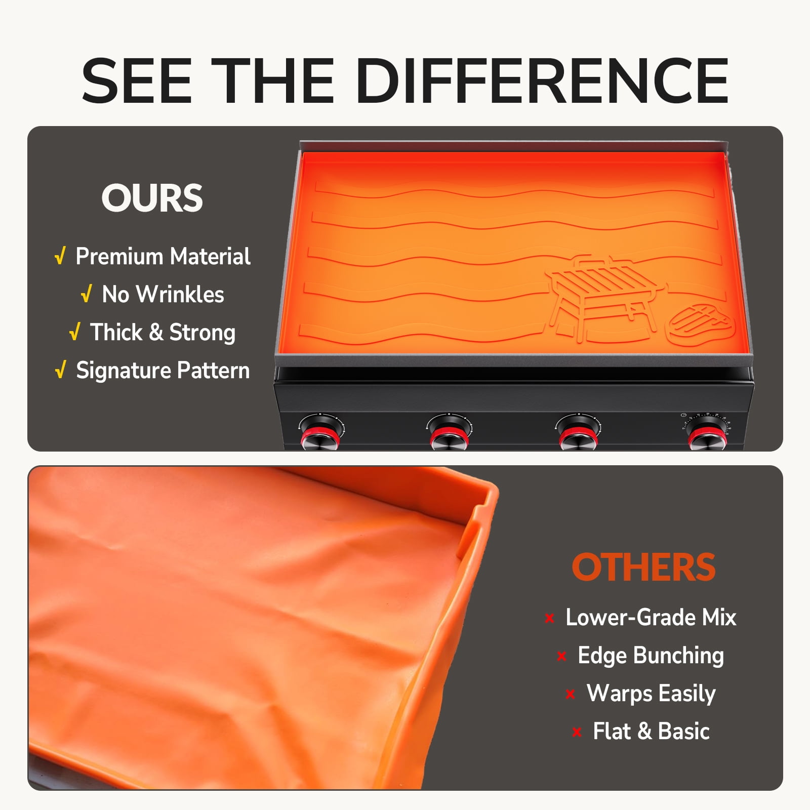 KissKing 28" Silicone Griddle Mat, Heavy-Duty Silicone Cover, Rust & Moisture Protection