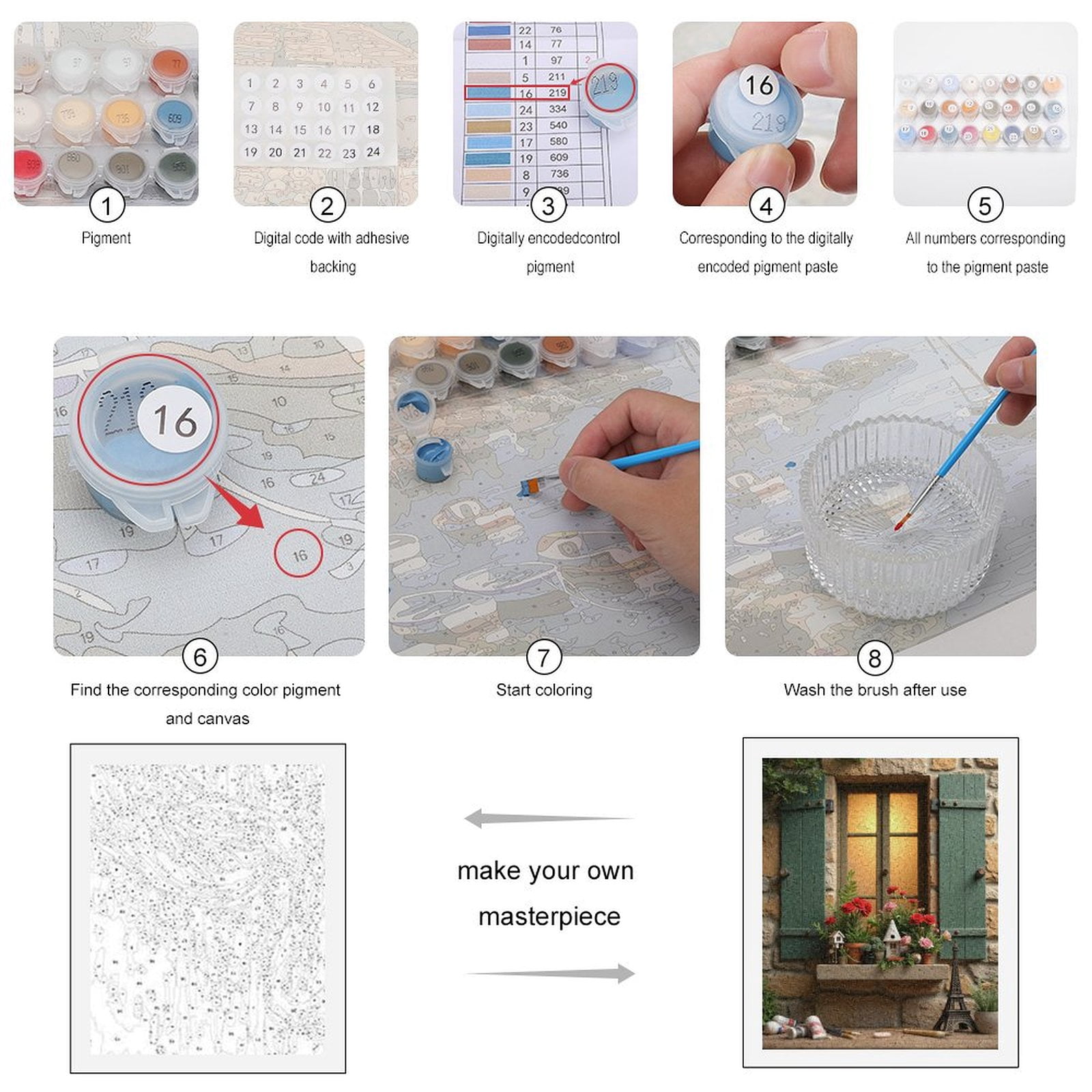 Paint by Numbers Kit for Adults, Window Flower Art Miniature Scene Garden Paint by Numbers, Easy Paint by Numbers Kit for Adults Beginner, DIY Adult Paint by Number Kits on Canvas, Home Decor