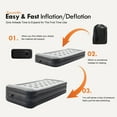 thumbnail image 7 of Honeydrill Twin Size Air Mattress 18.5" AirBed Inflatable with Built-In Pump, Gray, 7 of 7
