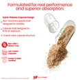 thumbnail image 4 of HealthFare Cayenne Pepper Capsules 600mg | 200 Vegan Pills | 45,000 Heat Units (HU) | Cardiovascular, Circulation & Digestive Support | High Potency Herbal Extract | Non-GMO, Gluten-Free | Made in US, 4 of 7