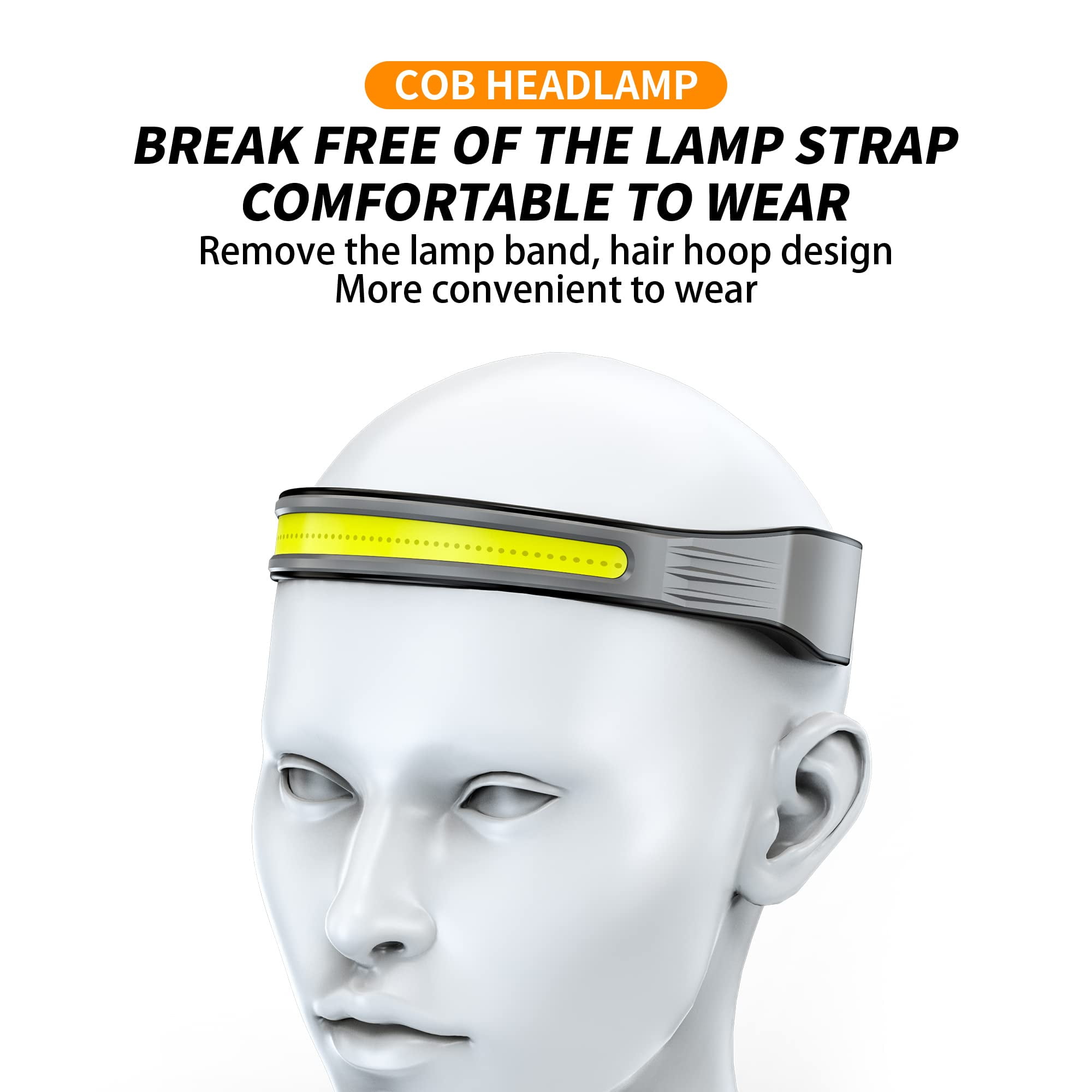 2 Pack LED Rechargeable Headlamp,Book Light for Reading in Bed, Neck Light,230°Wide Beam Head Lamp for Forehead, Waterproof Super Bright COB Head Light for Camping Running Hiking Repairing
