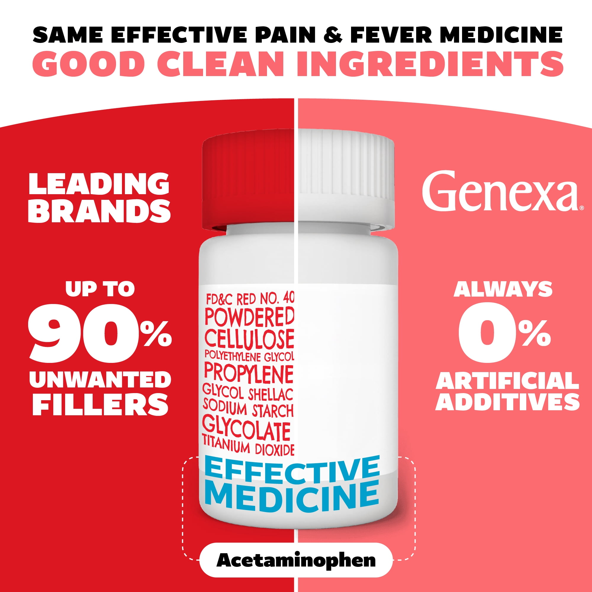 (2 pack) Genexa Clean Acetaminophen Extra Strength Pain Relief, Dye Free, 500mg Caplets, 50 ct