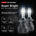 thumbnail image 6 of For Kia Sedona 2015 2016 2017 2018,2002 2003 2004 2005 H7 LED Headlight Bulbs High&Low Beam 4pcs, 6 of 9