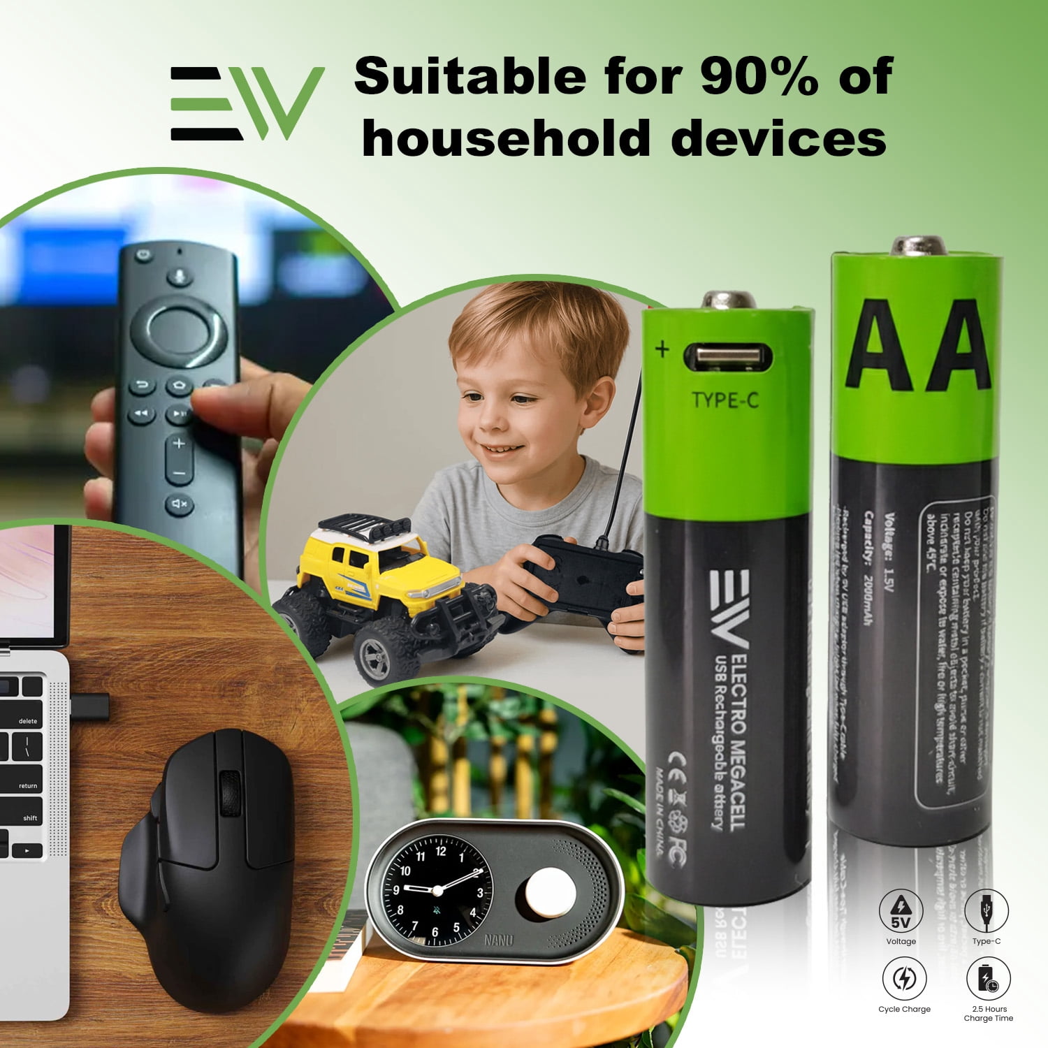 Electronic World AA Rechargeable Lithium-Ion Batteries 1.5V 2000mAh 2-Pack AA Batteries with USB C Charging Cable Long Lasting Output for Remote Flashlight Toys Mouse and Household Devices