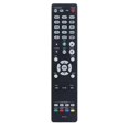 thumbnail image 1 of New Replace RC-1228 For Denon AV Receiver Remote AVR-S730H AVR-X2400H AVR-S930H, 1 of 4