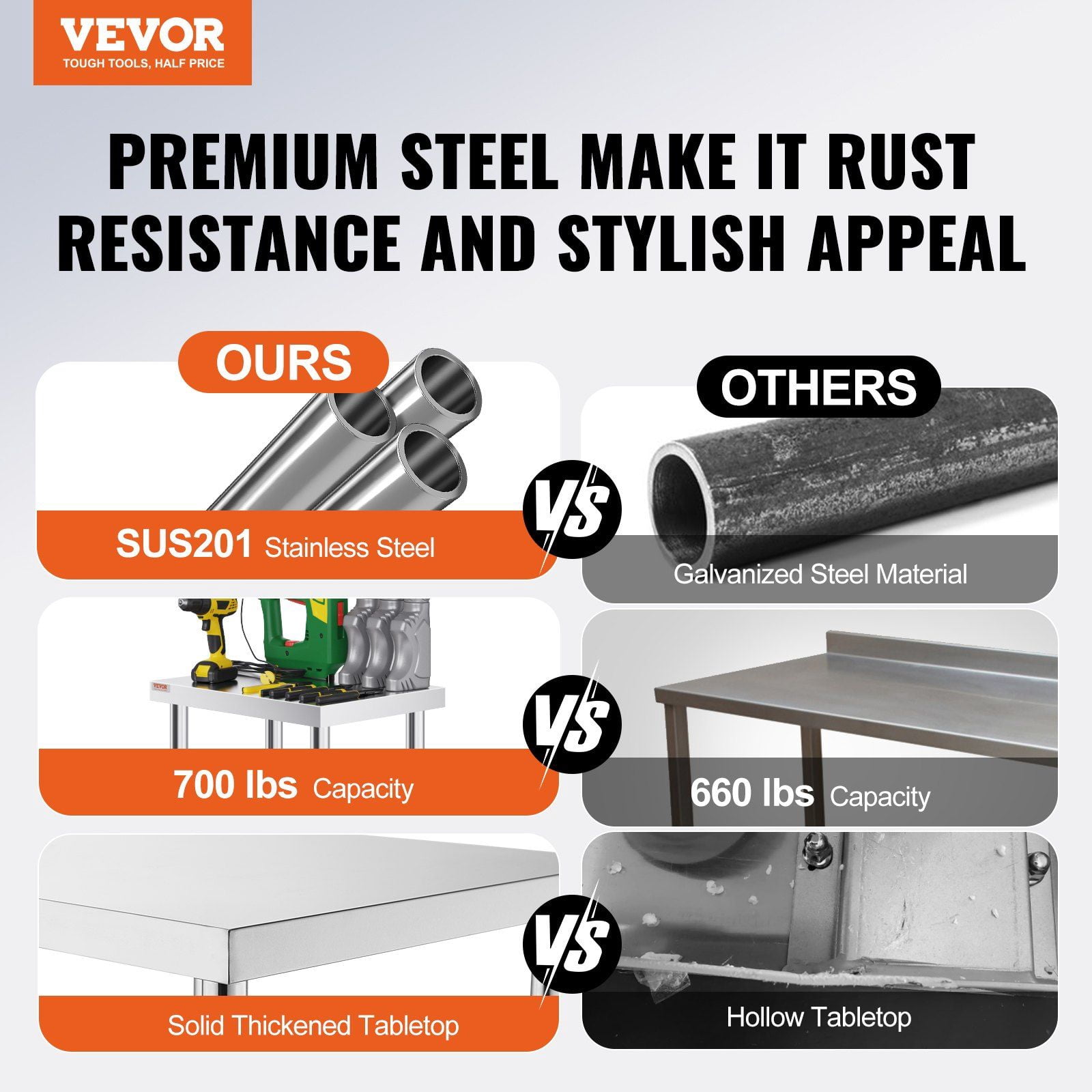 Rolling Stainless Steel Commercial Kitchen Table with 3-Tier Adjustable Storage & Brake System - 24x18x34 Inches