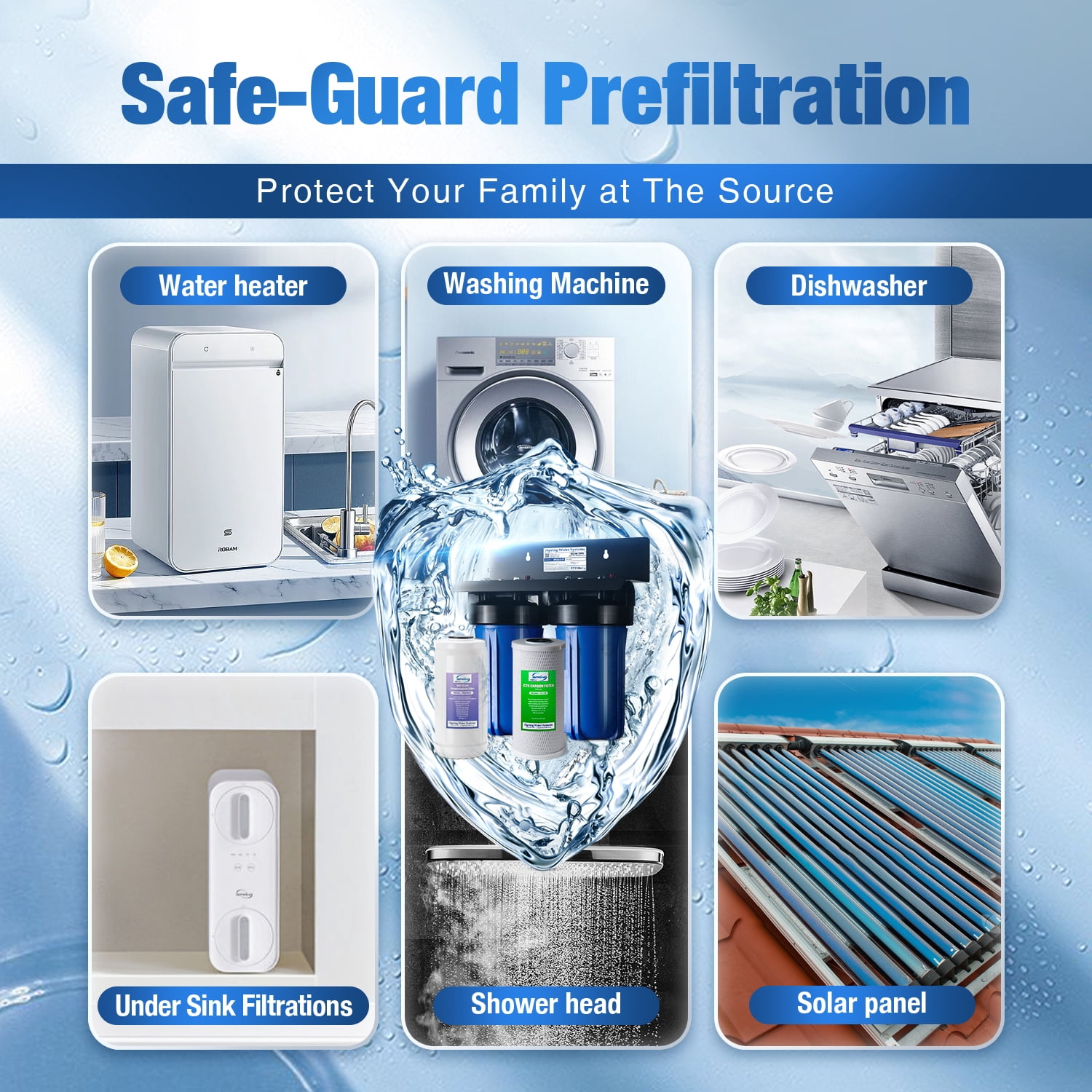 iSpring WGB21B-DS 2-Stage Whole House Water Filtration System, with 10" x 4.5" Sediment CTO(Chlorine, Taste, and Odor) Filter, Anti-scale polyfilter, 1" Inlet/Outlet
