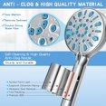 thumbnail image 3 of Filte Shower Head Modes High Pressure Shower Head with Handheld Showerhead Built in Power Wash for Clean Remove Chlorine & Hard Water with Shower Hose & Sh, 3 of 8