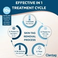 thumbnail image 4 of Claritag Advanced Skin Tag Removal Kit Cryogenic Freeze Off Skin Tags Remover, 4 of 7