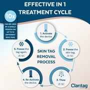 Claritag Advanced Skin Tag Removal Kit Cryogenic Freeze Off Skin Tags Remover