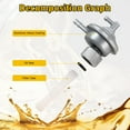 thumbnail image 2 of Fuel Gas Switch Pump Valve Petcock For Gy6 50cc 125cc 150cc Scooter Moped Go Kart ATV Fuel Gas Tank Petcock, 2 of 5