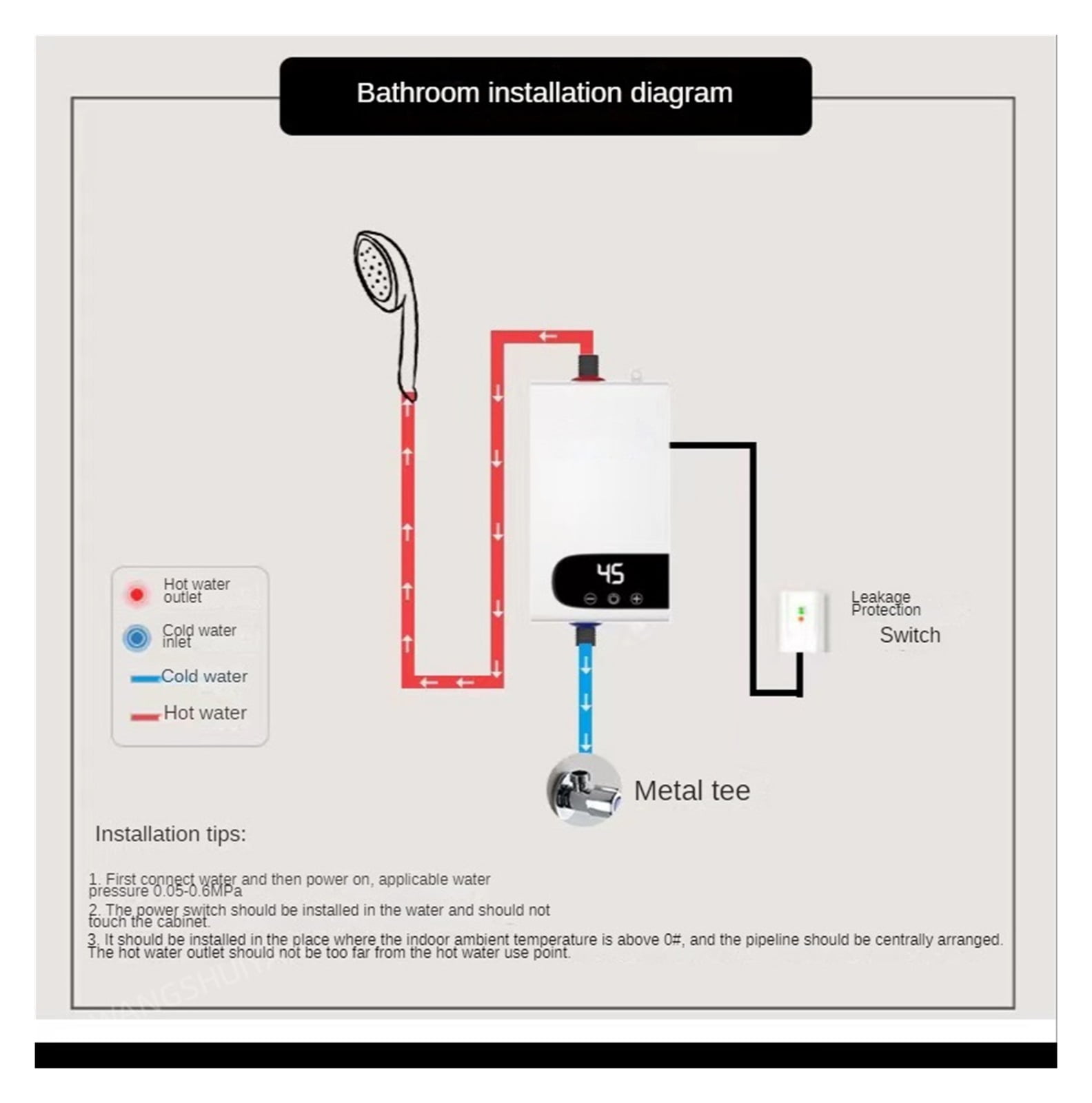 Instant Water Heater 4500W Portable Electric Heaters For Bathroom Hot Water Shower And Home Kitchen Heating ,Compact Design
