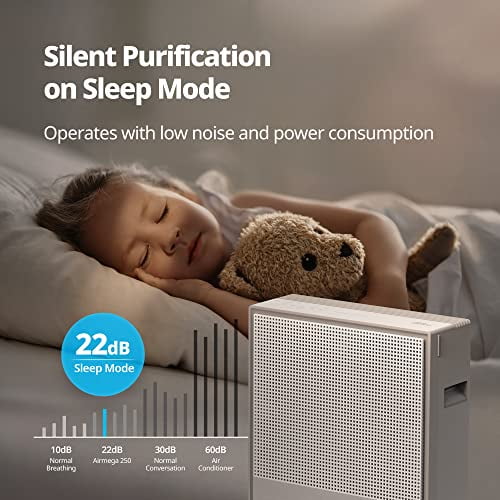 Coway Airmega 250 Smart Air Purifier True HEPA Air Purifier with
