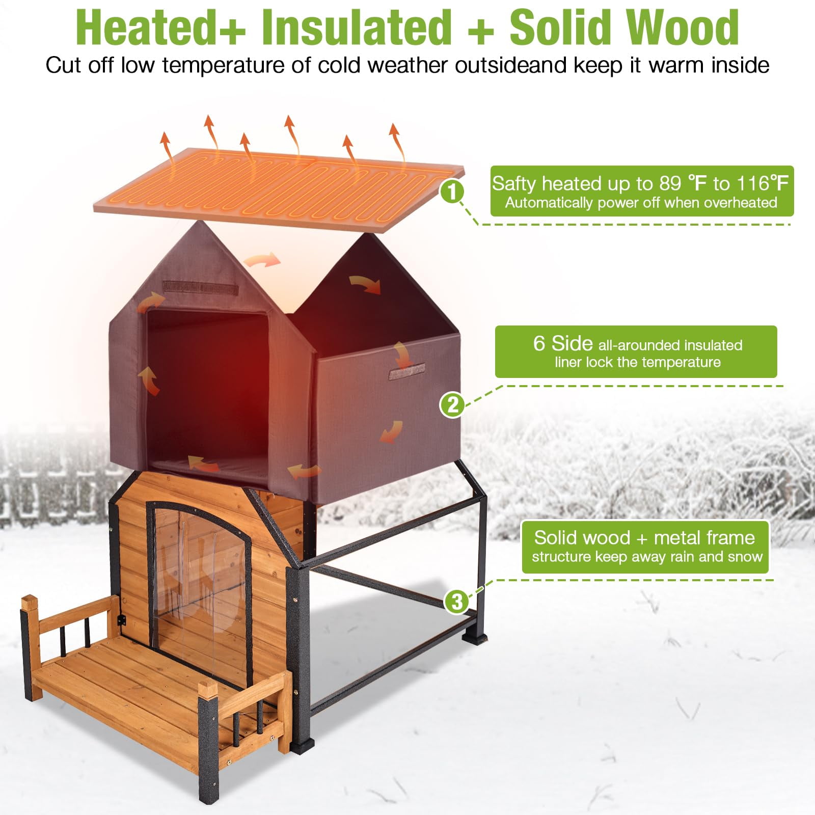 Aivituvin Heated Dog House for Outside Insulated Large Dog House Outdoor with Safe Heated Pad, Chew-Proof Metal Frame & Insulated Liner for Medium to Large Dogs, 37.4" L x 50.9" W x 37.2" H