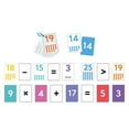 thumbnail image 3 of Tarjetas de memoria con números, tarjetas de matemáticas del 0 al 25, juegos de matemáticas prácticos para niños de 3 a 5 años, educación en casa, adu, 3 of 9