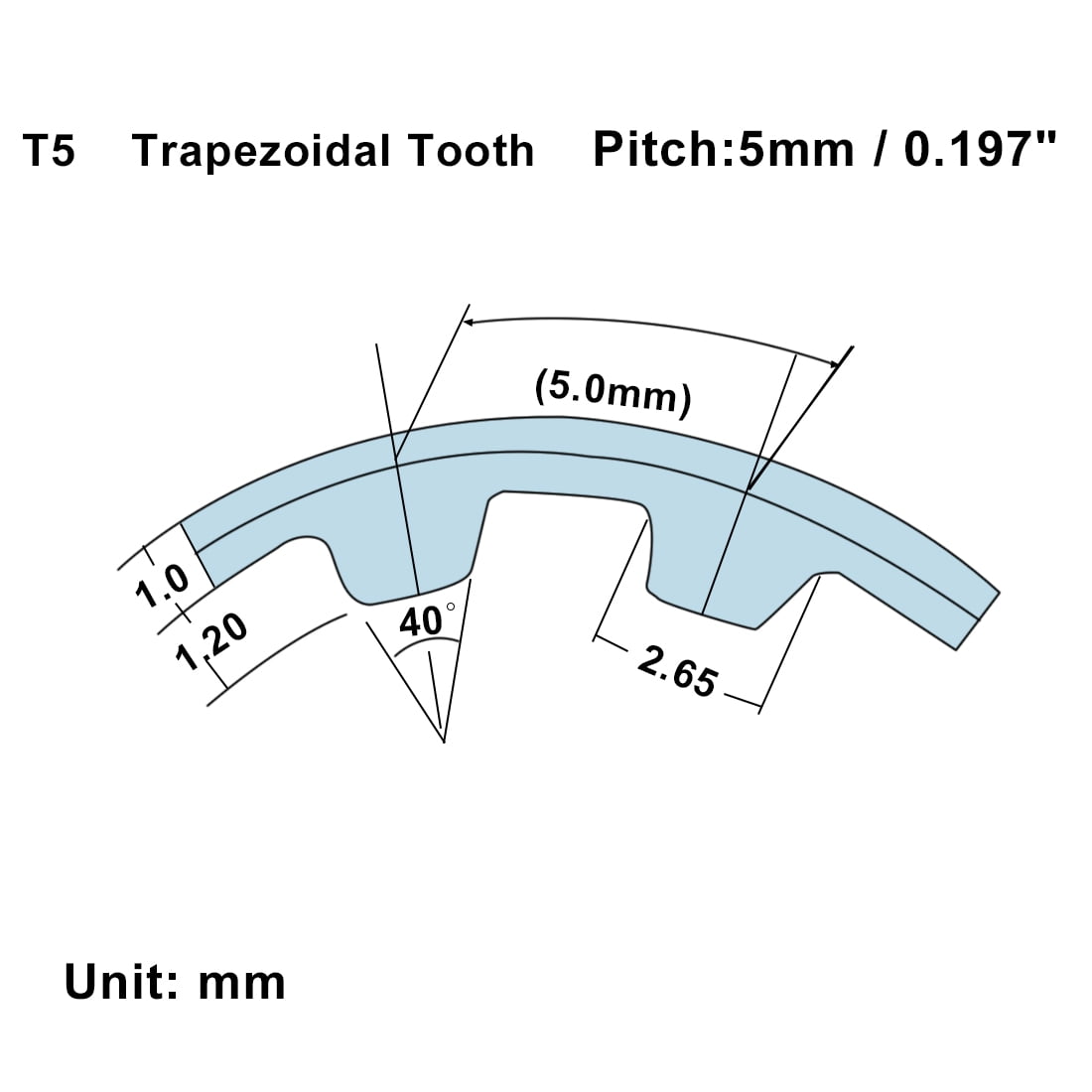t5 timing belt pulley
