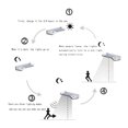thumbnail image 2 of Mistaha 48 LEDs 800LM Solar Power Light Motion Sensor Outdoor Garden Waterproof Lights Wall Lamp, 2 of 8