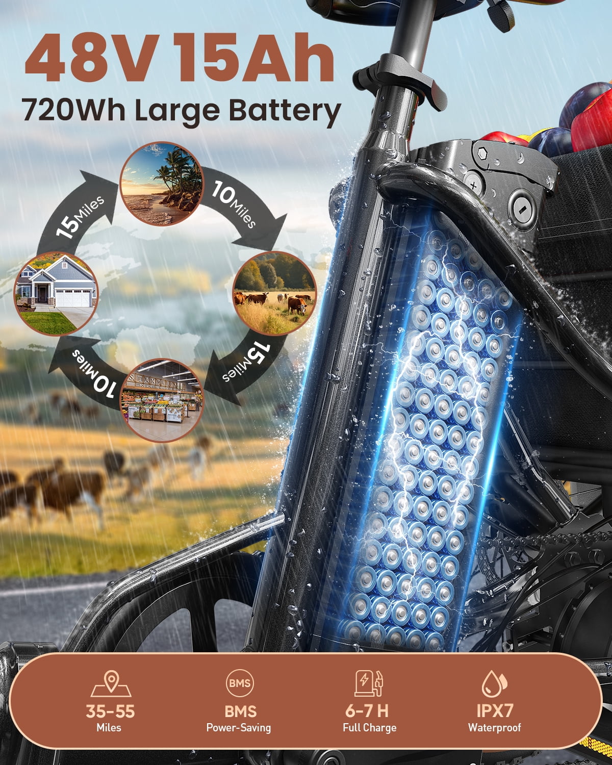 PUCKIPUPPY Electric Tricycle for Adults 960W Rear Motor 55Miles Range 20mph Max Speed 20" Fat Tire Electric Trike 3 Wheel Electric Bike 48V 15AH Battery E-Mountain Bike, Comply with UL2849 By SGS