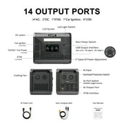 SolarPlay Portable Power Station 2400W 2160Wh LiFePO4 Battery with Optional 200W Solar Panel