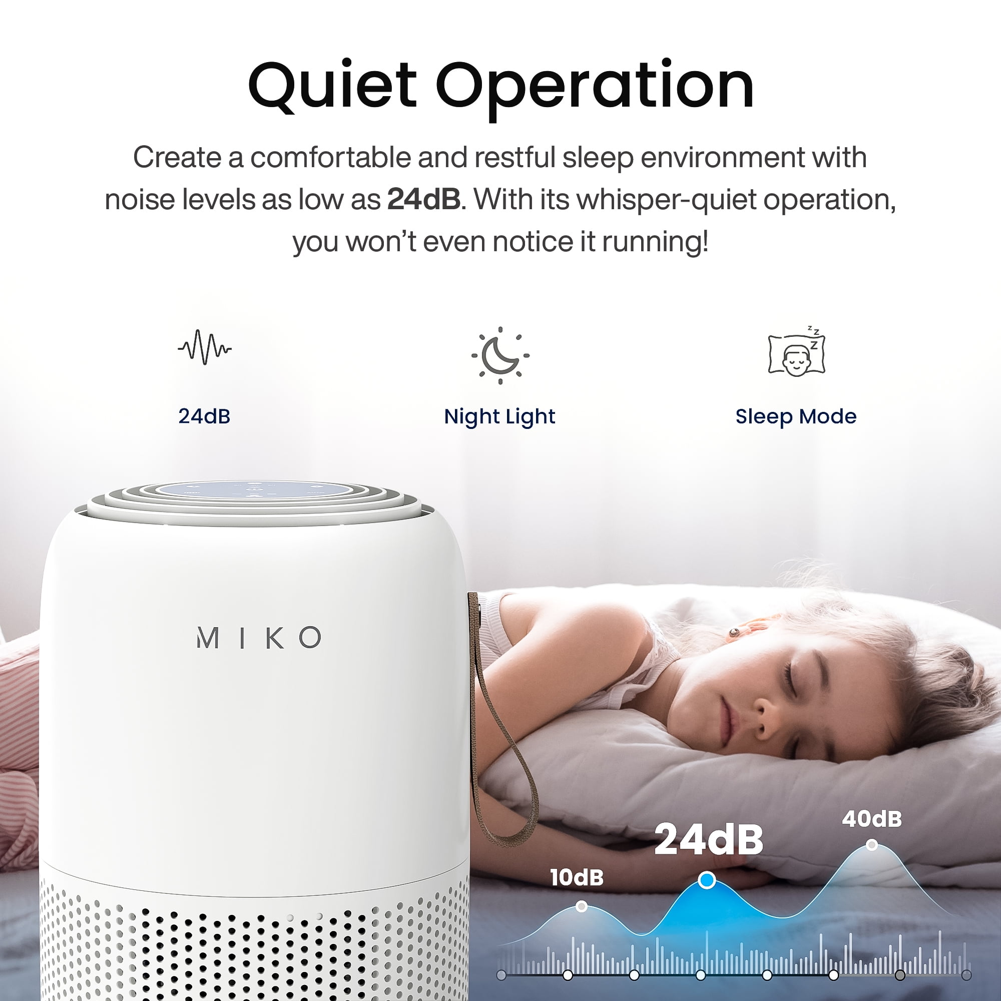 Miko Air Purifier for Large Room up to 770 Sqft - H13 True HEPA Air Cleaner for Pet Hair, 99.97% Smokers, Odors, Dust, Pollen for Home