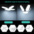 thumbnail image 2 of Luz de garaje Neoglint 2PCS LED Garage Light AC85-265V 60W Luces de techo plegables deformables con 4 paneles ajustables 6000-6500k Luz blanca natural para garaje Almacén Taller Sótano Gimnasio Cocina Neoglint Luz de garaje, 2 of 7