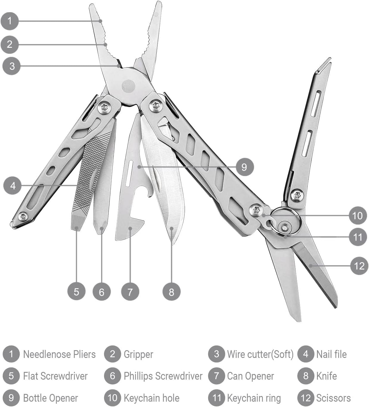 NexTool EDC Multitool, 10 in 1 Mini Pocket Knife Multi Tool with Key Ring, Mini Flagship, Sliver