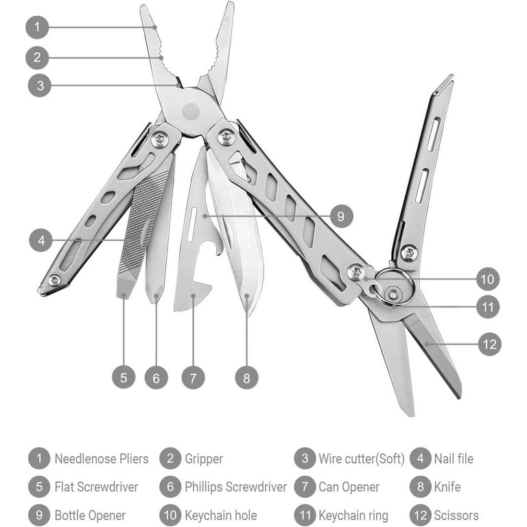 NexTool EDC Multitool, 10 in 1 Mini Pocket Knife Multi Tool