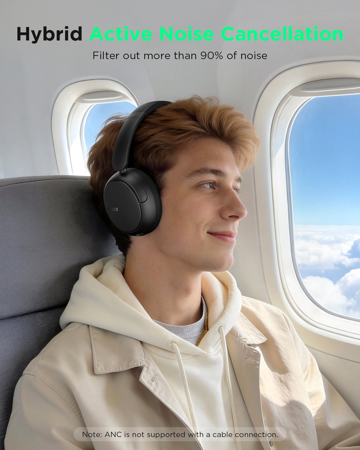TALIX H30 Adaptive ANC Wireless Headphones Over Ear,Active Noise Cancellation with Multiple Modes,Black