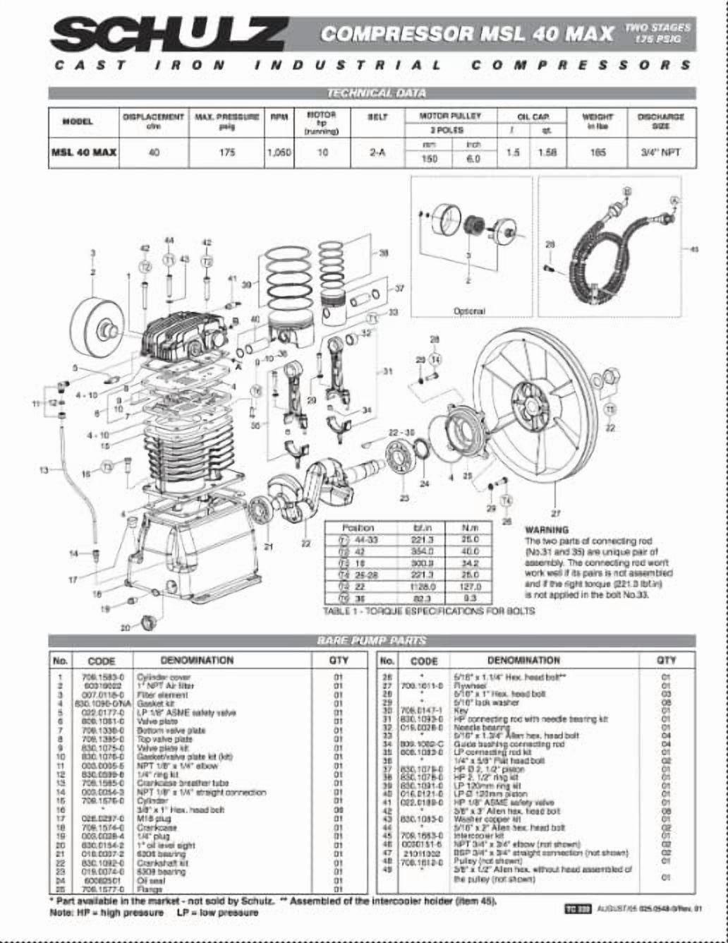 Schulz Air Compressor 10HP L-SERIES, 40 CFM 175 PSI 120 GALLON NEW 3PH
