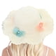 thumbnail image 5 of Sombrero de paja para mujer con circunferencia de 56-58 cm, sombrero de ala grande para playa, sombrero de protección solar con forma de mariposa y conjunto de bolsa de paja, 5 of 5