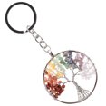 thumbnail image 2 of Shisuyan charm keyring Keychain Natural Stone 1Set Decorative Use Key Organization, 2 of 9