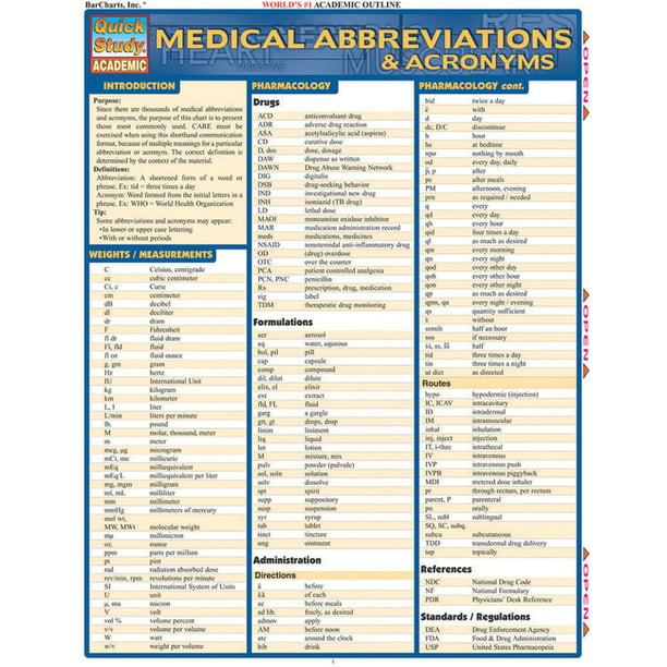 Medical Abbreviations & Acronyms Laminate Reference - Walmart.com
