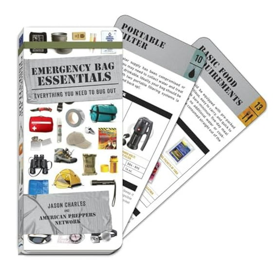 Pre-Owned Emergency Bag Essentials (Swatchbook): Everything You Need to Bug Out, 9780770435165, 0770435165, Paperback, Lam Crds edition