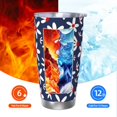 thumbnail image 6 of Salouo Daisy Flowers Print 20oz Tumbler with Lid,Stainless Steel Vacuum Insulated Tumbler Durable Insulated Coffee Mug Thermal Cup with Splash Proof Sliding Lid-Straw Two-piece Set, 6 of 8