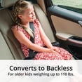 View all media