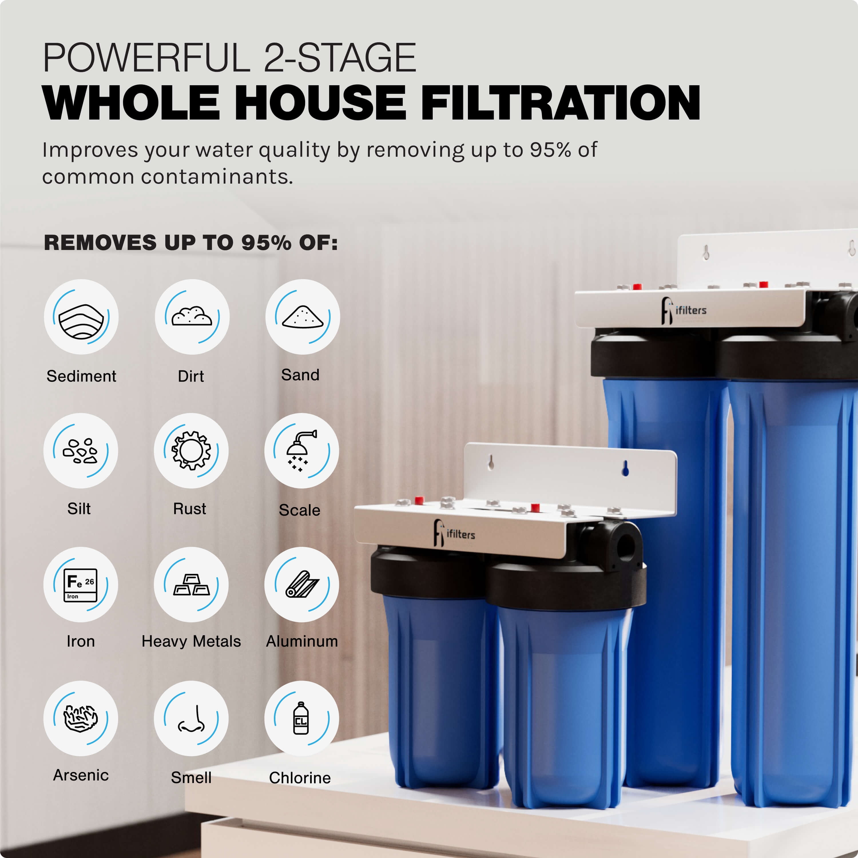 Well Water Whole House Filtration System 20" Dual Stage Complete Commercial Grade Sediment Odor Taste Rust 1" Ports