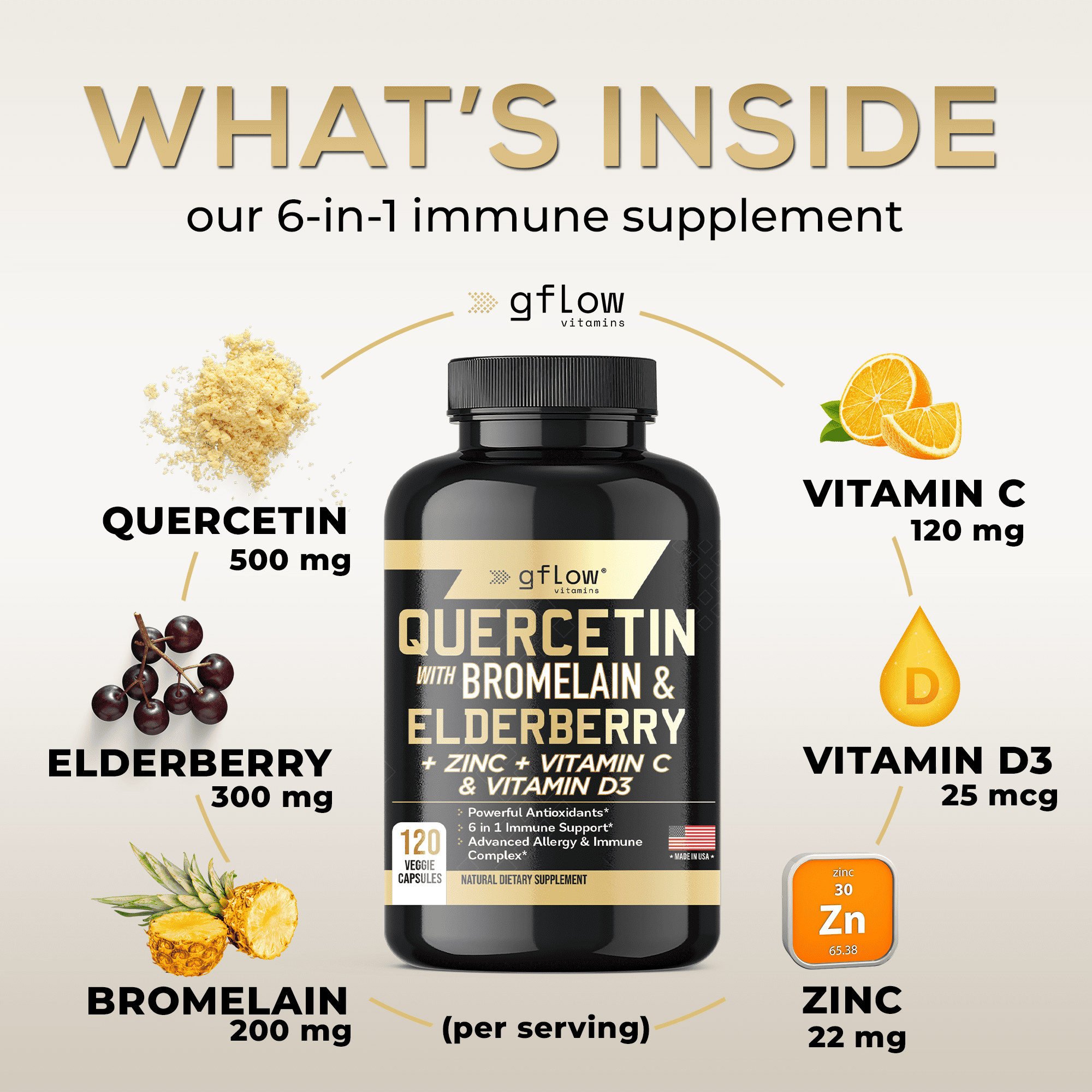 Gflow Vitamins Quercetin with Bromelain, Elderberry, Vitamin C, D and Zinc  - Elderberry with zinc and Vitamin c for Adults (Non-GMO, Vegan) - 4 months supply