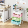 thumbnail image 2 of Rolling Cart with 4 Drawers,4 Tiers Rolling Utility Cart Craft Cart,Rolling Storage Drawer Cart with Mesh Top,Storage Cart with Drawers & 4 PCS DIY Lable, Classic Colorful, 2 of 9