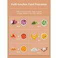 thumbnail image 6 of 12 Cup Food Processor, 6 Functions for Chopping, Slicing, Shredding Purees & Dough, 6 of 8