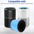 thumbnail image 2 of AP0601 Replacement Filters Compatible with AIRTOK Air Purifier - 4 Stage H13 True HEPA Filter, 2Pack, 2 of 7