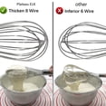 thumbnail image 4 of Wire Whisk Set, Thoughtful Service & Hassle-Free Guarantee, Balloon Wire Whisk For Cooking & Baking, Multiple Sizes, Safe Alternative To Electric Beat, 3PCS, 4 of 6