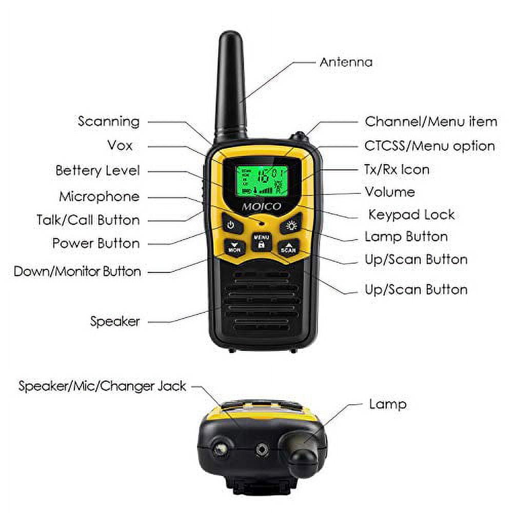 Walkie Talkies,MOICO Walkie Talkies Long Range in Open Fields,Walkie Talkies  for Adults 22 Channels FRS VOX Scan LCD Display with LED Flashlight for  Biking Hiking Camping Pack