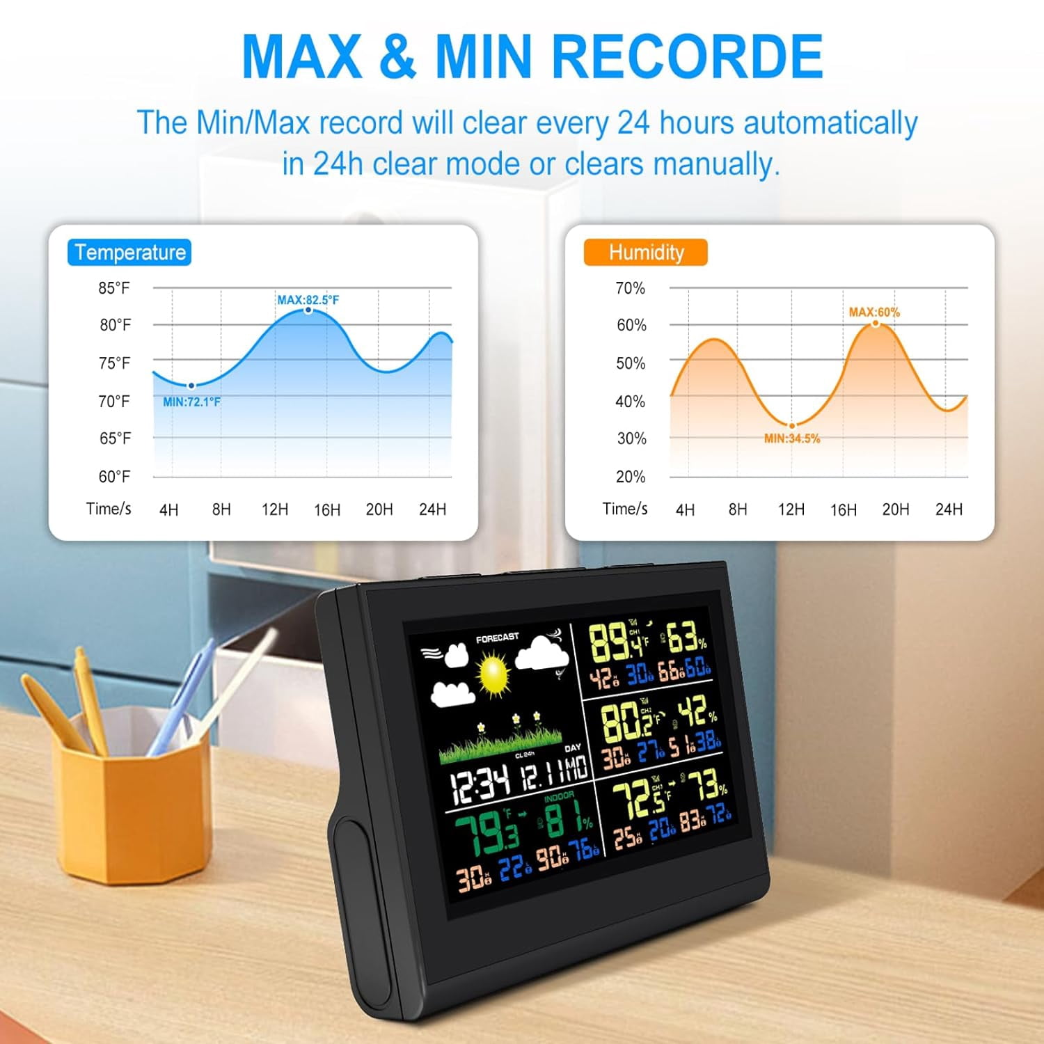 Indoor Outdoor Thermometer Wireless, Color Display Weather Stations with Multiple Sensors, Indoor Outdoor Thermometer Hygrometer for House with Min/Max Record, Weather Forecast, Alarm Clock
