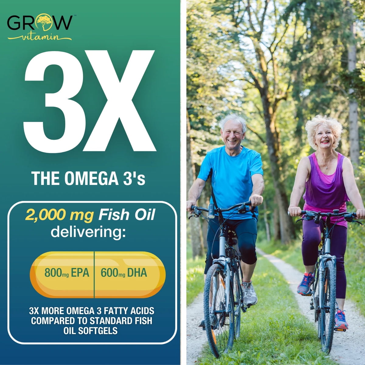 Grow Vitamin Omegavita Omega-3 Fish Oil Softgels, Heart, Brain, Joint Support, 30 Day Supply