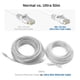 thumbnail image 4 of Cable Ethernet Matters, 10 Gbps, Cat 6, 10 pies, blanco, paquete de 5, 4 of 7