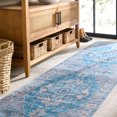 thumbnail image 2 of SAFAVIEH Martha Stewart Norbert Medallion Machine Washable Runner Rug, Grey/Turquoise, 2' x 5', 2 of 11