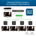 thumbnail image 4 of OREI 4K 1x4 HDMI Extender Splitter Multiple Over Single Cable CAT6/7-Upto 100 ft PCM 2.0 Audio, 4 of 10