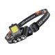 thumbnail image 4 of Lámpara LED COB con carga USB, linterna para acampar, Clip de tapa ajustable para senderismo, pesca JShteea  El nuevo, 4 of 5