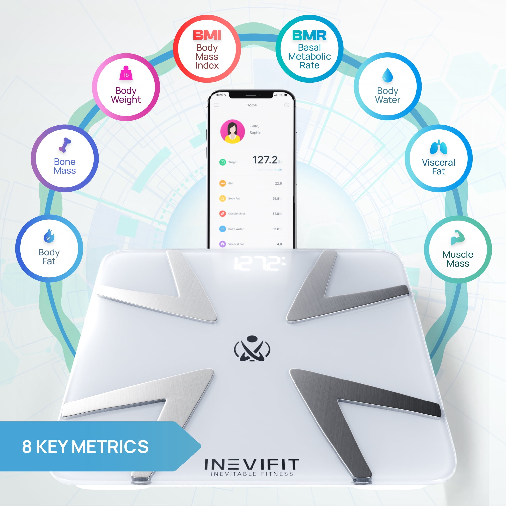 INEVIFIT Smart Body Fat Scale with Bluetooth and Free Tracking INEVIFIT APP - White