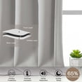 thumbnail image 6 of Patin Silver Grey Room Darkening Curtains 45 Inch Length 2 Pcs, Rod Pockets Privacy Thermal Curtains for Living Room Bedroom, Window Treatments Drapes for Dining Room Dorm, Each Panel 30" W x 45" L, 6 of 10